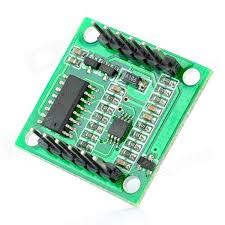 Image result for Electronic Module