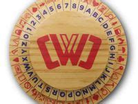 Image result for Decoder Wheel CWC Vy