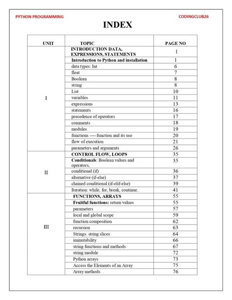 Image result for Python Programming Guide