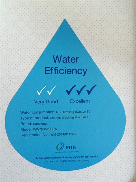 Image result for Samsung Washing Machine Review