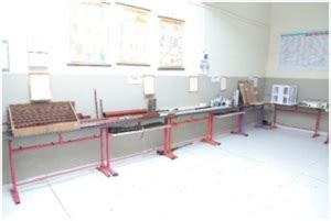 Civil Engineering Infrastructure And Facilities
