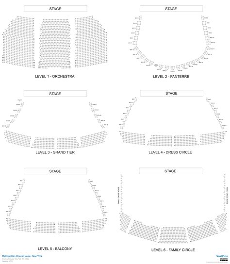 New York Metropolitan Opera House Seating