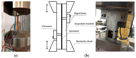 Impacts of Thermal and Mechanical Cycles on Electro-Thermal Anti-Icing ...