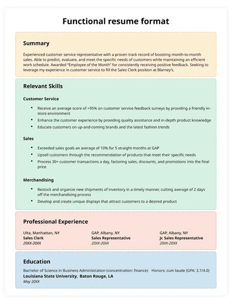 El mejor formato de currículum para 2025: consejos y ejemplos