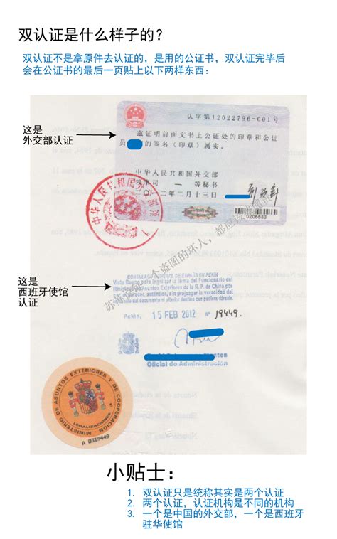 西班牙留学签证申请全过程：广州领区2021 - 知乎