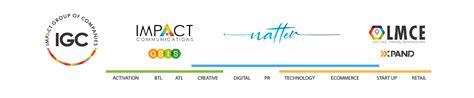 Natter Digitals: The Company Overview | Services and Solutions