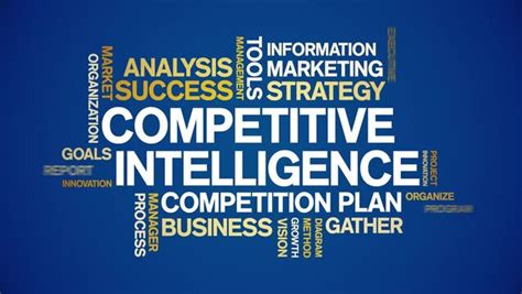 Image result for Adobe InDesign Competitive Intelligence