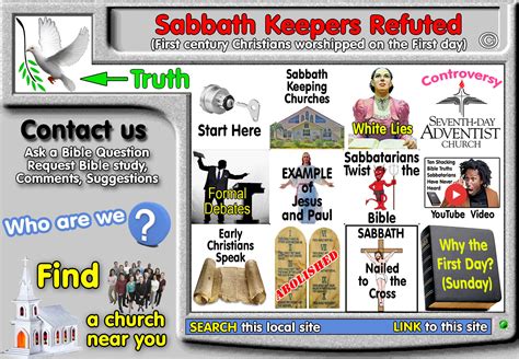 Isa 66:23, does not teach that the Sabbath will be in heaven!