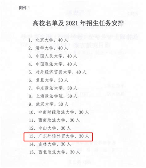 2022年湖南涉外成考学位英语考试时间已确定 - 知乎