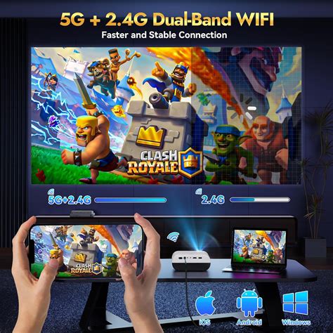 Windele Upgraded 5G Wifi Bluetooth Projector, M8 Native India | Ubuy