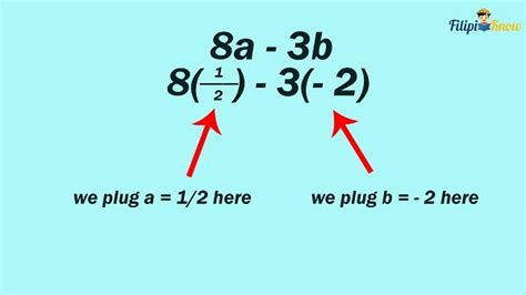 Image result for Algebraic Expression Examples