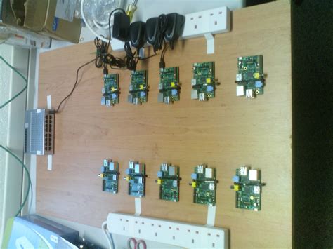 Image result for Raspberry Pi Computer Cluster Nas