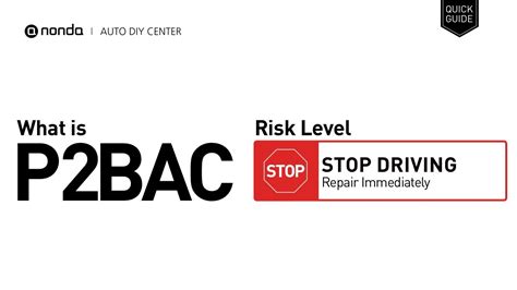 Image result for P2bac Code