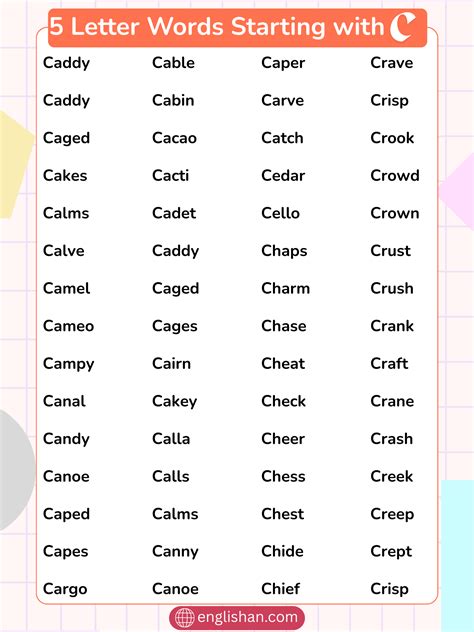 5 Letter Words That Start with C (Wordle and Scrabble List)