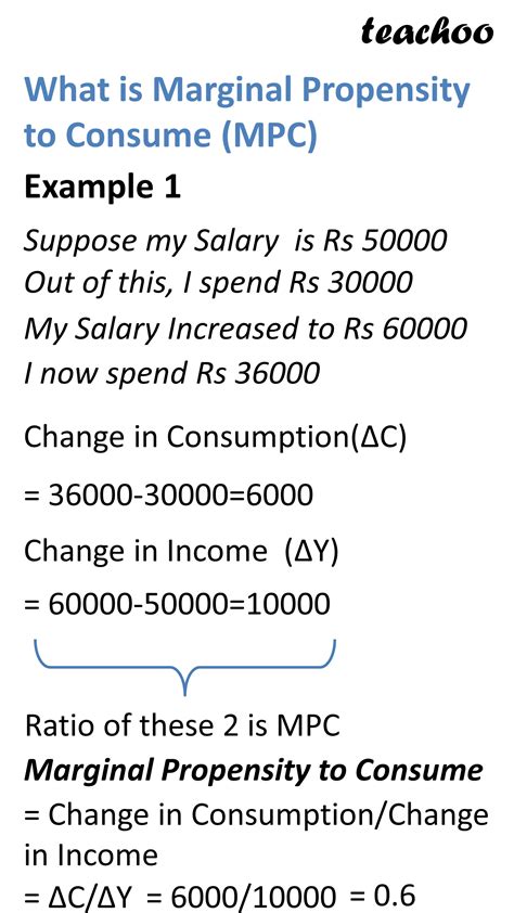 [Economics Class 12] Explain what is MPC? - Teachoo - Chapter 4 Part 1