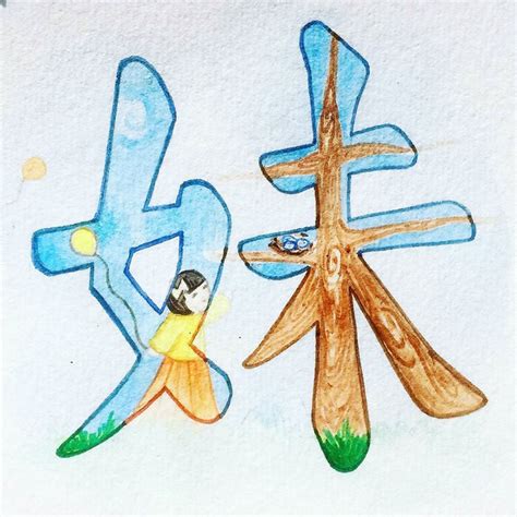 How To Draw Chinese Characters