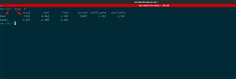Image result for Linux Check Memory Size