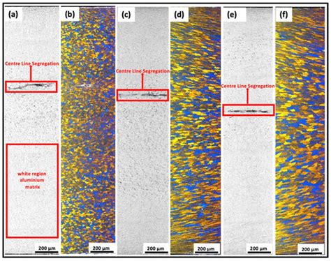 Deep Drawability of Al-Mg Alloys Produced by Twin Roll Continuous ...