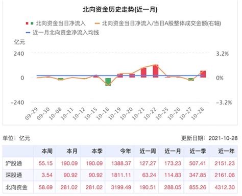 中国国债今日“入富”，将引千亿美元流入，助人民币维持强势-银行频道-和讯网