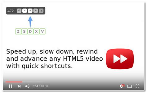 Image result for Download Video Speed Controller for Edge