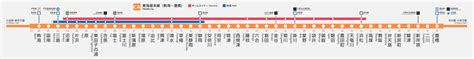 Image result for Pyramid Pattern in Java