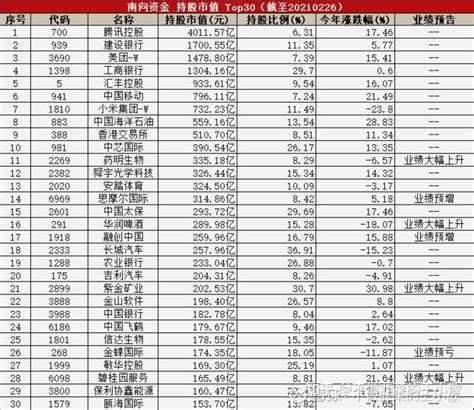 天猫双11美妆细分品类排行榜：卖了151.6亿元，外资占比超70%-大数据-日化行业门户网站--广东日化导航网