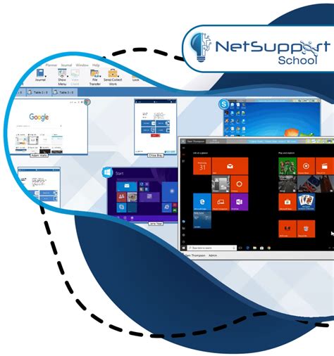 Image result for NetSupport Modify Class