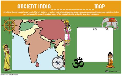 Physical Map Of Ancient India