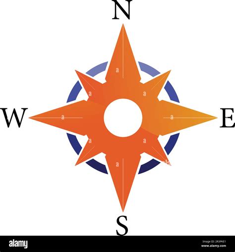 Image result for Compass Sign