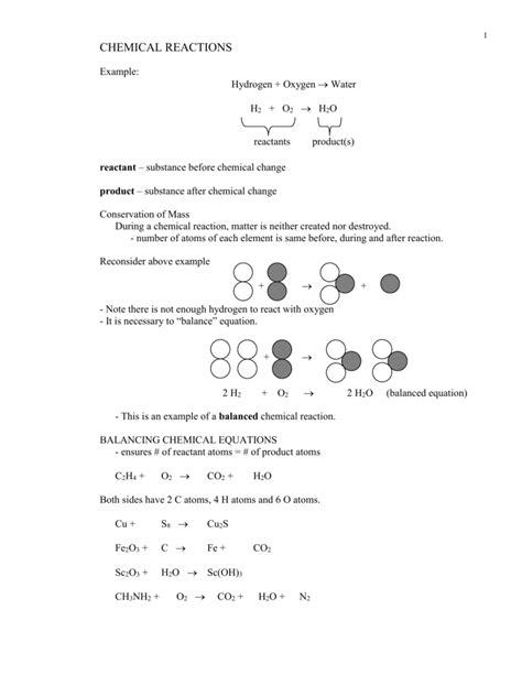 Image result for Example of a Chemical Reaction