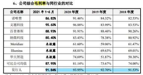 岳云鹏追燕子台词 燕子没有你我怎么活全文 - 弹幕秀