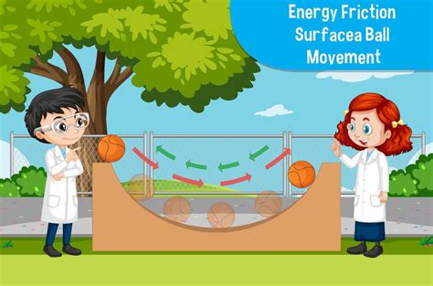 Friction Drawing 的图像结果