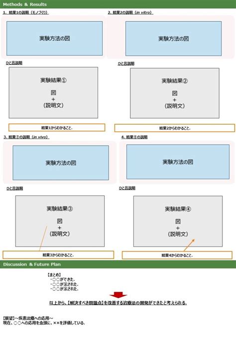 Image result for Python User Inpit