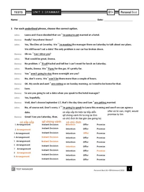 Image result for B1 Test Personal Life Topic Examples