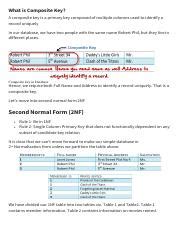 Image result for Composite Key Database