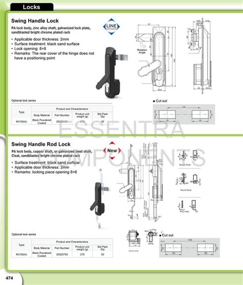 Essentra Components IN - Essentra Components Catalogue - Page 474-475