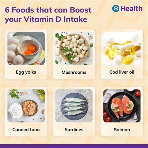 25 Hydroxy Vitamin D Test: Its Purpose, Process, and Results