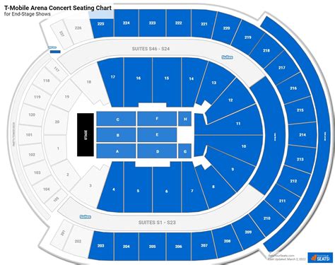 T-Mobile Arena Seating Charts - RateYourSeats.com