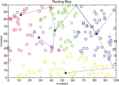 Image result for Map Routing Algorithm Animation