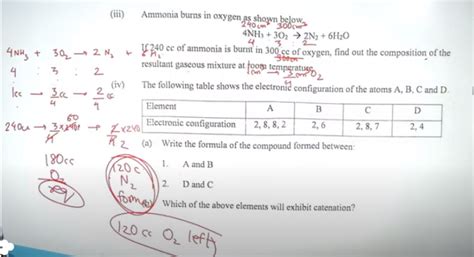 ICSE Chemistry Board Paper 2024, with Answer Key PDF