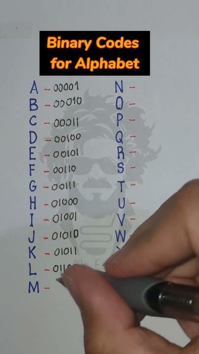 Image result for Binary Code Alphabet Key