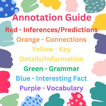 Image result for Good Annotation Guide