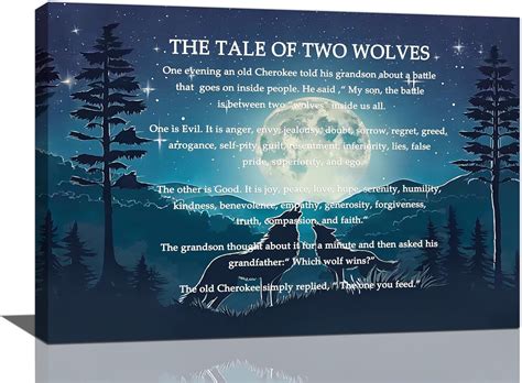 AEFER Motivational Wolf Canvas Wall Art Christian Wolf Gift for Men ...