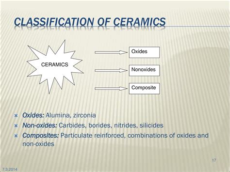 Image result for Ceramic Classification