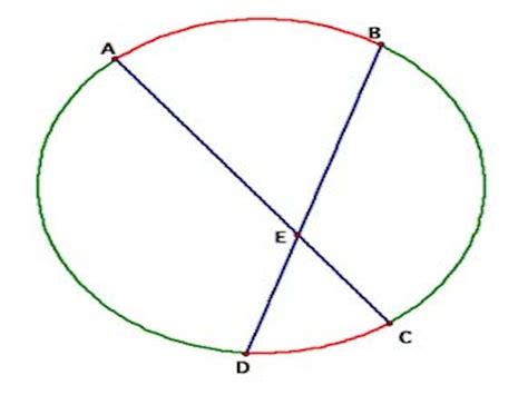 Image result for Interior Angle Theorem