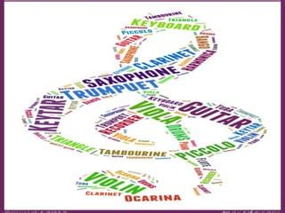 Image result for Tagxedo Tutorial