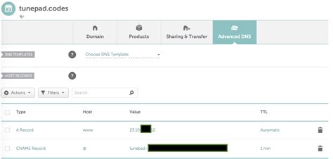 Fathom installation on a Ubuntu Server running NginX