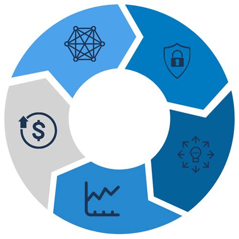 Image result for Azure Virtual Desktop Simple Design