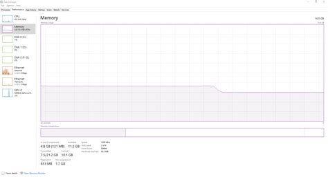 Image result for RAM Usage High New PC