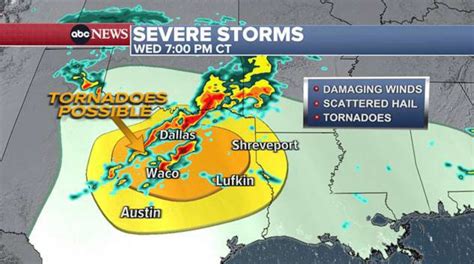 Severe weather, including hail, threatens Texas and Florida - ABC News